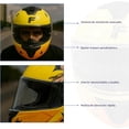 thumbnail image 3 of Casco para Motocicleta Bluelander de Doble Visera con Certificación ECE, Amarillo, Talla S, 3 of 5