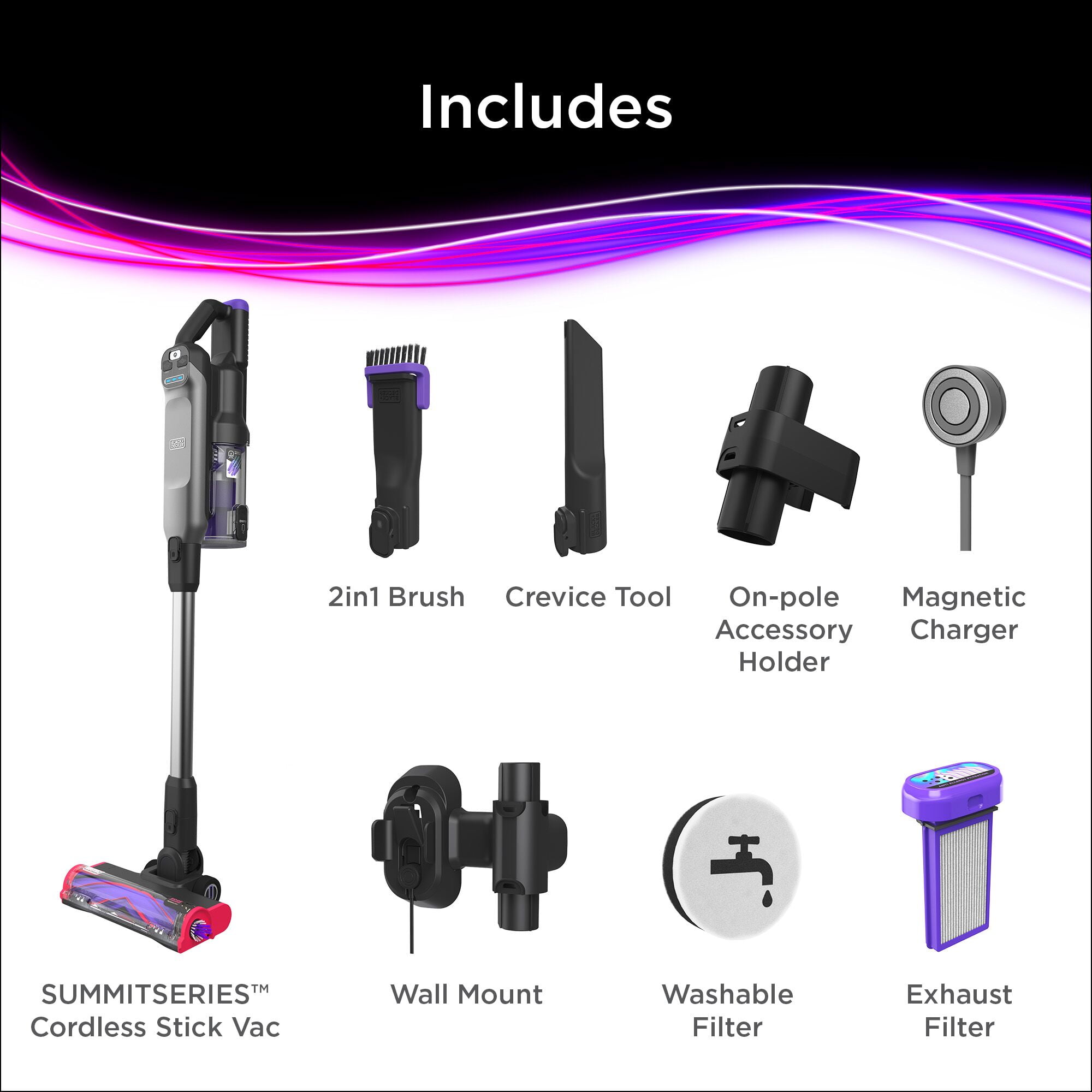 BLACK+DECKER SUMMITSERIES Select Cordless Stick Vacuum, (BHFEA640WG)