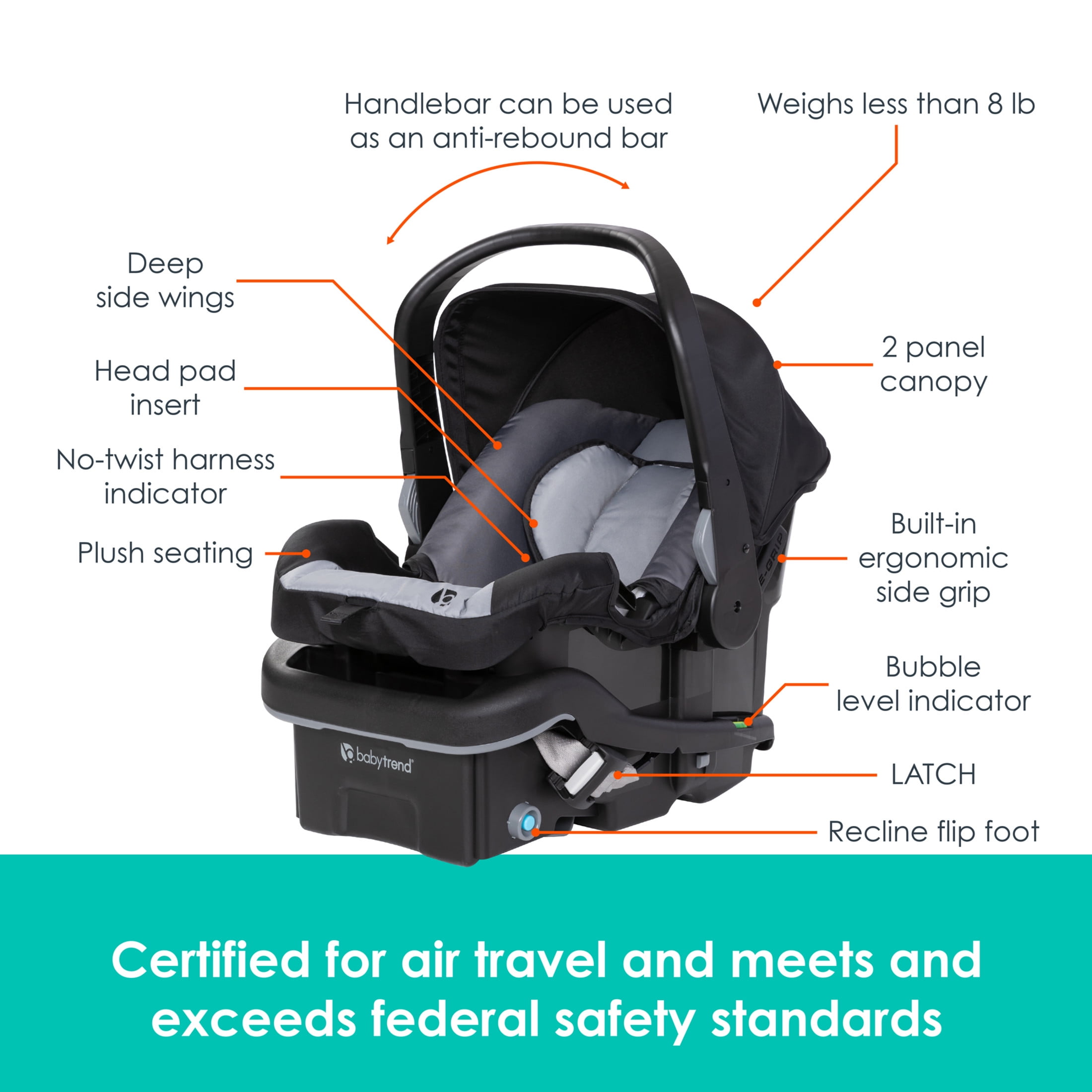 Baby Trend Morph Single to Double Modular Travel System (with EZ-Lift™ PLUS)
