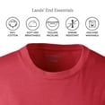 thumbnail image 3 of Lands' End Essentials Women's Long-Sleeve Soft Cotton T-Shirt - Tailored Feminine Fit, 3 of 5