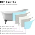 thumbnail image 4 of Vanity Art 67" x 30" Acrylic Freestanding Bathtub Contemporary Soaking Tub with Overflow and Pop-Up Drain, VA6910, 4 of 5