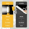 thumbnail image 6 of Cordless LED Work Light Compatible with Dewalt 20V 3000LM Battery Lamp with Hook Portable 2 Lighting Modes Inspection Lights for Car Repair, Workshop, Camping, Outdoor (NO Battery), 6 of 10