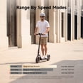 thumbnail image 3 of Navee V40i Foldable Electric Scooter for Adults 700W 19.9MPH 25Miles Turning Light - Black, 3 of 9