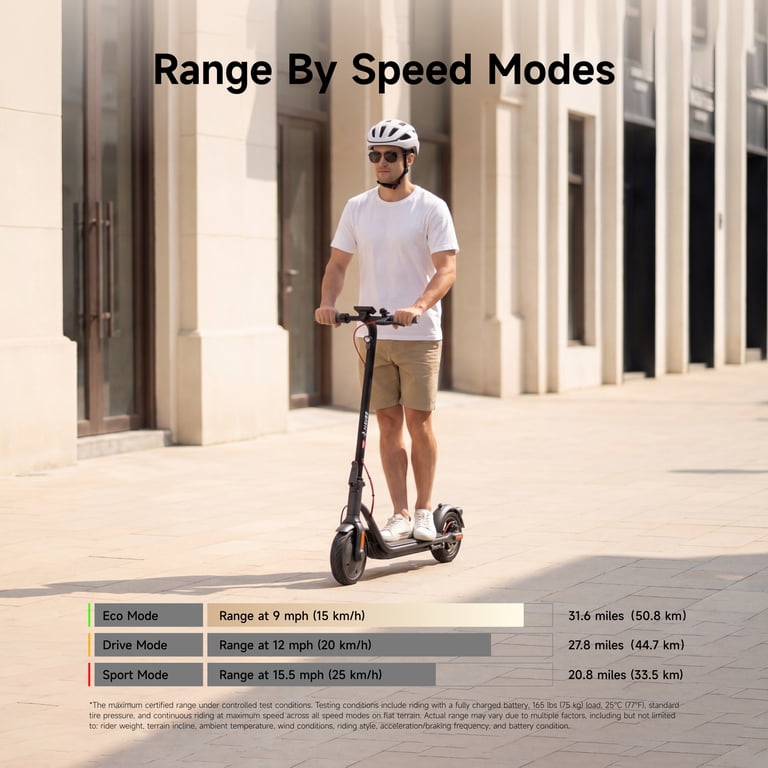 NAVEE, Electric Scooter, 700W, 20MPH, 25 Miles Range - Walmart.com