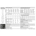 thumbnail image 2 of Simplicity New Look Versatile Sewing Pattern, Un6439a, 2 of 4