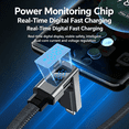 thumbnail image 3 of 4 in 1 USB C Cable 240W Fast Charging Multi Charger Cord with E-Mark Smart Chip, Nylon Braided Cable for Smartphones Tablets Laptops and More 5FT, 3 of 7