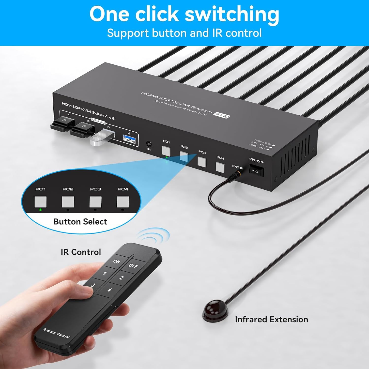 AUBEAMTO Dual Monitor HDMI+Displayport KVM Switch 4 Computers 2 Monitors 4K@60Hz 2K@120Hz 4 Port KVM Switches for 4 PCs Share 4 USB 3.0 Devices with Remote Control,USB3.0 Cables and Power Adapter