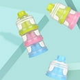 thumbnail image 3 of Bueautybox Baby Formula Dispenser, Non-Spill Stackable Milk Powder Formula Container and Snack Storage for Travel, BPA Free, 3 Compartment, 3 of 7