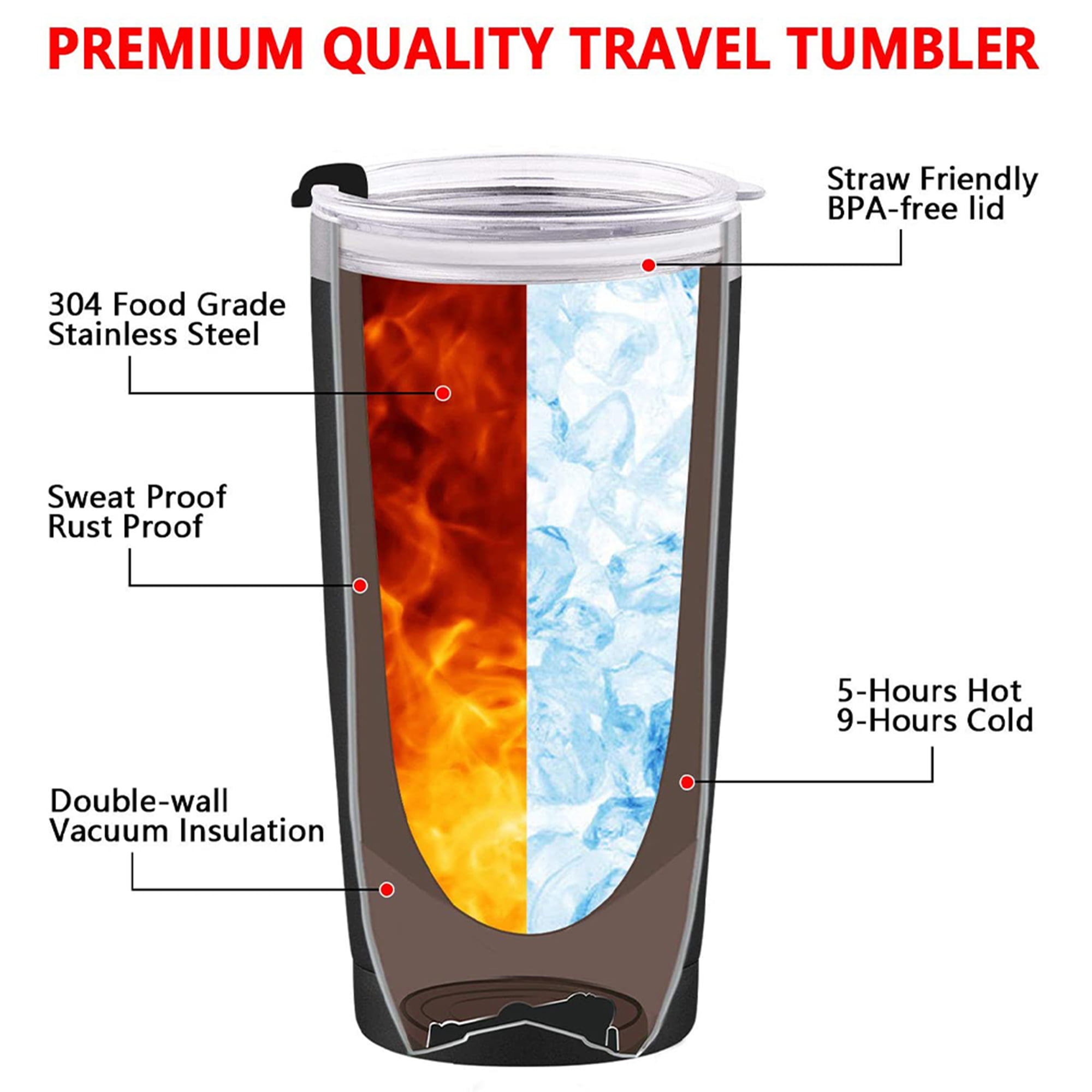  xigua Gnome Tumbler with Straw Lid Stainless Steel Vacuum  Insulated Coffee Ice Cup Double Wall Travel Mug for Hiking Gym School Home  20oz : Home & Kitchen