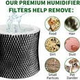 thumbnail image 4 of Home Times HWF64 Humidifier Filter B Compatible for Holmes HM1730, HM1745, HM1746, HM1750, HM2200, fit for Sunbeam SCM1745, SCM1746(3 Pack), 4 of 7