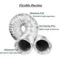 thumbnail image 3 of Flexible Ducting With Six-Layer Thickness, Light-Proof Noise Reduction For Multi-Purpose Use In Hvac Systems, Bedrooms, Bathrooms, Kitchens (100mm*2m), 3 of 5