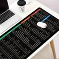 thumbnail image 4 of Mouse pad, oversized, computer desk pad, office mouse pad, Word Excel PPT office quick and healthy mouse pad, rubber anti slip mouse pad, competitive mouse pad, 4 of 4
