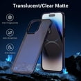 thumbnail image 5 of Translucent Matte Case for iPhone 14 Pro Max 6.7'', [Anti-Fingerprint] [Never-Yellow] [Mil-Grade Shockproof] Protective Thin Phone Case, Slim Fit Frosted Hard Back Cover with Silicone, Purple, 5 of 17