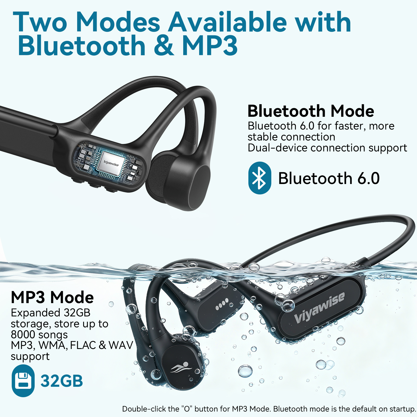 Viyawise B11 Bone Conduction Headphones, IP68 Waterproof Earbuds for Swimming, 32GB & Bluetooth 6.0 Wireless Underwater Open Ear Headphones with Mic for Sport