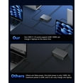 thumbnail image 4 of 480W USB C Charger Block, Rocoren 10-Ports USB C Charging Station for Multiple Devices,PD 100W Gan Fast Charger Station Desktop Multi USBC Charging Hub Doc, 4 of 8