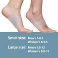 thumbnail image 5 of ZenToes Arch Supports for Plantar Fasciitis, Flat Feet, Fallen Arches - Pair of Gel Insoles for Sandals, Sneakers, Boots, High Heels, Shoes (Small fit Men's 5-8.5, Women's 6-9.5), 5 of 9