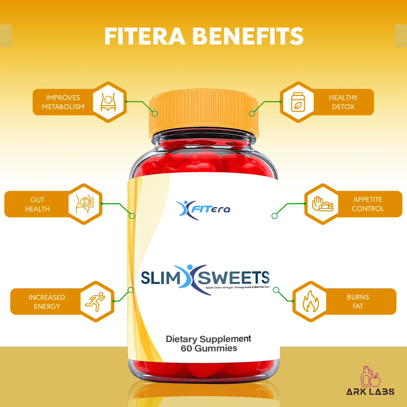 (2 Pack) Fitera Slim Sweets Keto ACV Gummies - Apple Cider Vinegar Supplement for Weight Loss - Energy & Focus Boosting Dietary Supplements for Weight Management & Metabolism - Fat Burn - 120 Gummies