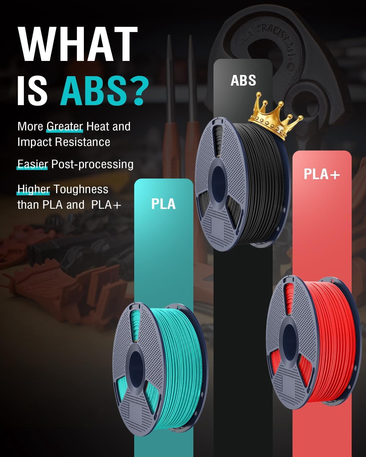 SUNLU ABS Filament 1.75mm 3D Printer Filament, Highly Resistant Durable, Heat Resistance, Excellent Toughness, Compatible with 99% FDM Printers, 1kg Spool (2.2lbs), Black