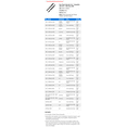 thumbnail image 2 of Rear Shock Absorber Set - Compatible with 2013 - 2022 Ram 3500 2014 2015 2016 2017 2018 2019 2020 2021, 2 of 2
