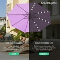 thumbnail image 2 of SSyao 9FT Outdoor Patio Umbrella with Solar Lights, LED Lighted Pool Umbrella with Tilt and Crank, Outdoor Table Umbrellas for Deck, Yard & Market (Taro Purple), 2 of 7