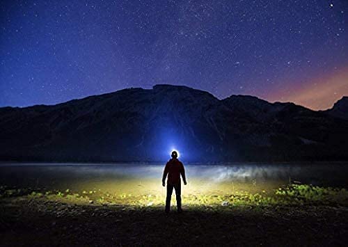 Brightest Headlamp,Best Sellers 