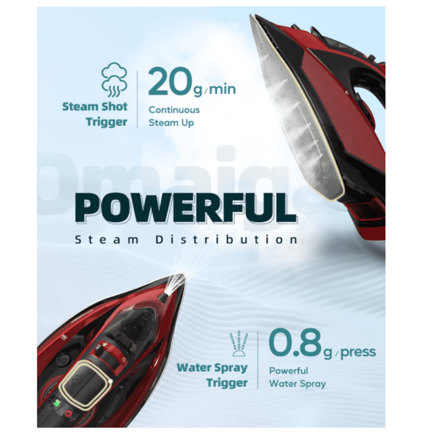 Cordless Iron for Clothes - 1500W Steam Iron with Non-Stick Ceramic Soleplate, Rapid Heating, Auto Shut Off, Burst of Steam, Self-Clean, Anti-Drip, Anti-Calc, 3 Temperature Settings, Red