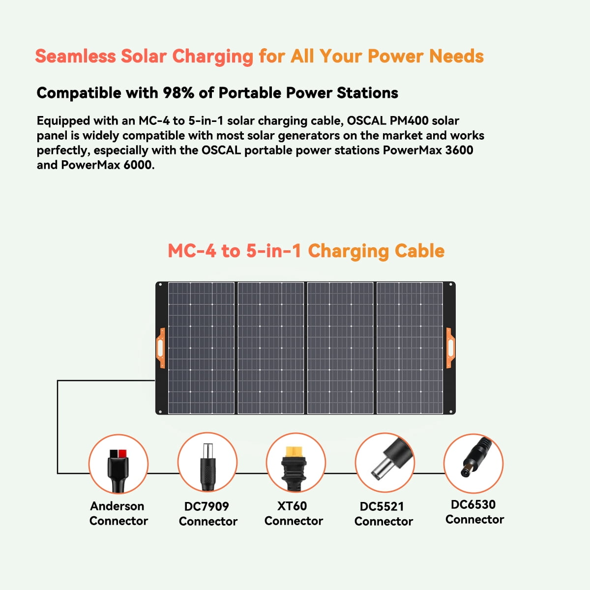 OSCAL PM 400W Foldable Solar Panel IP65 Waterproof Portable Solar Panel