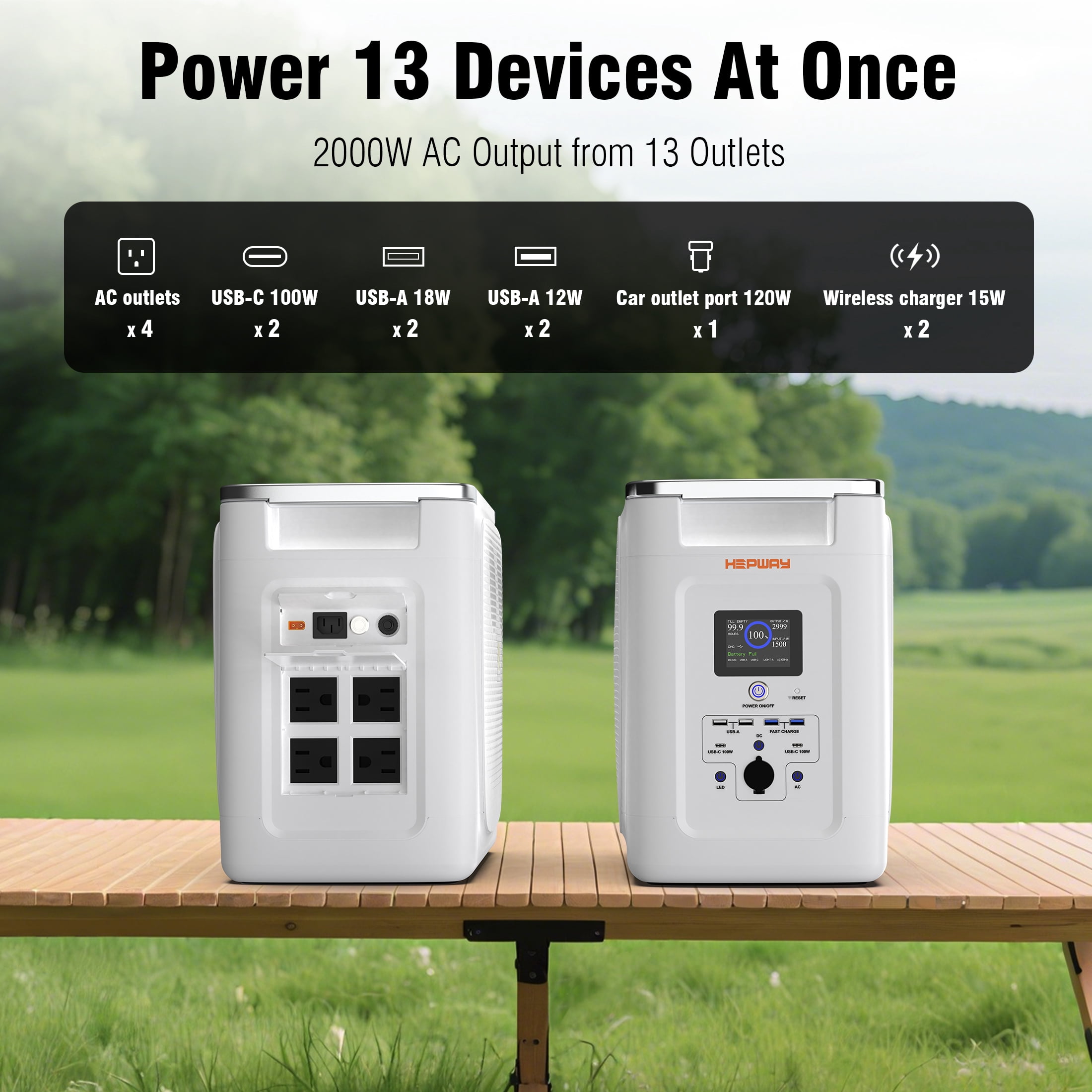 HEPWAY Portable Power Station,2000W 2016Wh LFP Battery 3000+ Cycle to 80%, Expandable Up To 32,768Wh with X-Boost 3600W, Full Charge in 1.3Hr, 2400W Solar Generator for Home UPS Backup RV Camping