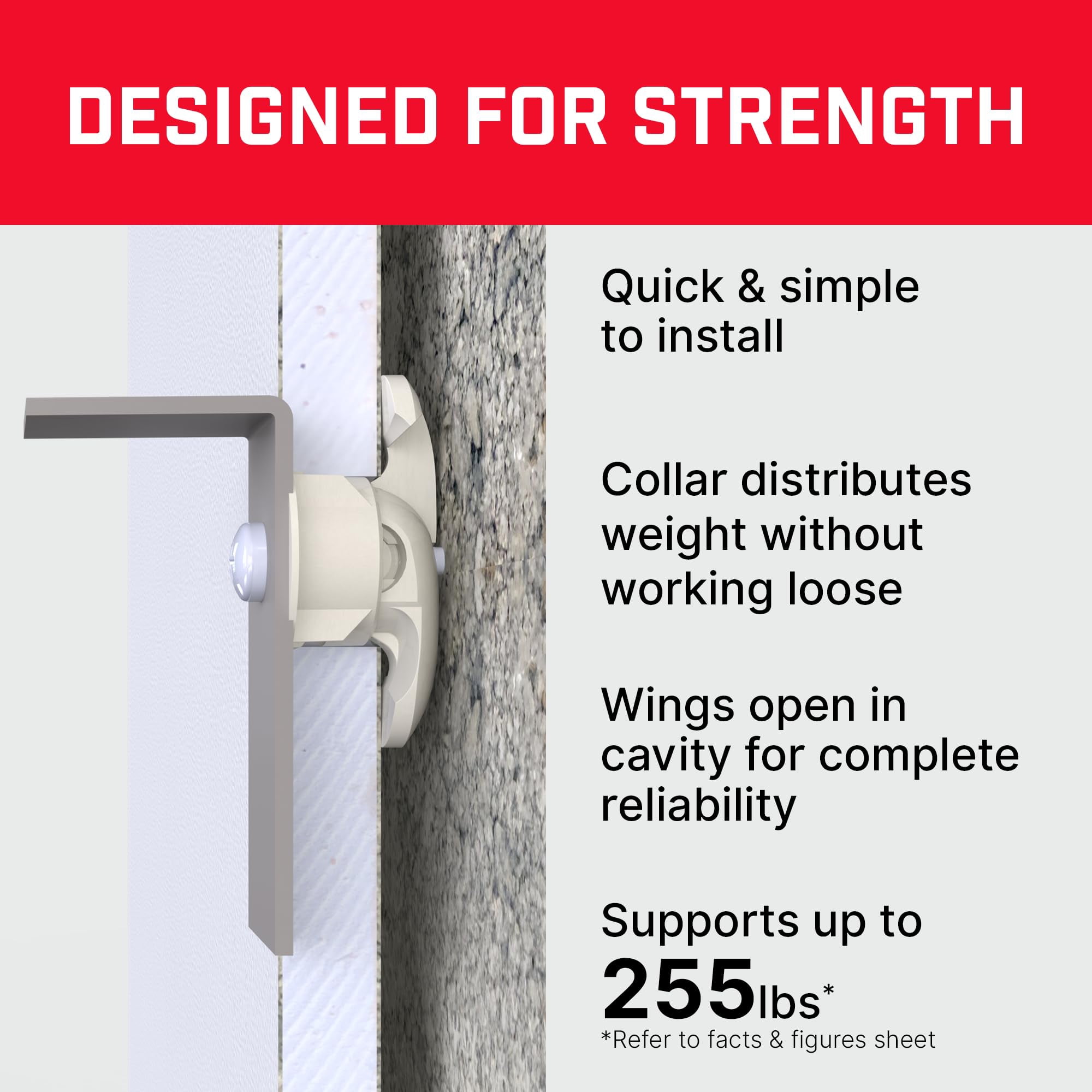 Universal Heavy Duty Drywall Anchors - 96 Pack, Holds up to 255lbs, Heavy Duty Wall Anchors for Drywall for Stud & Hollow Cavity with Screws Kit