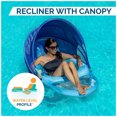 thumbnail image 5 of SwimWays Spring Float Recliner Lounge Chair with Canopy, Pool Float for Adults, 5 of 11