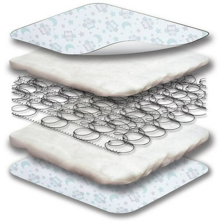 Kolcraft Baby Dri Crib And Toddler Mattress Toddler Bed Mattress