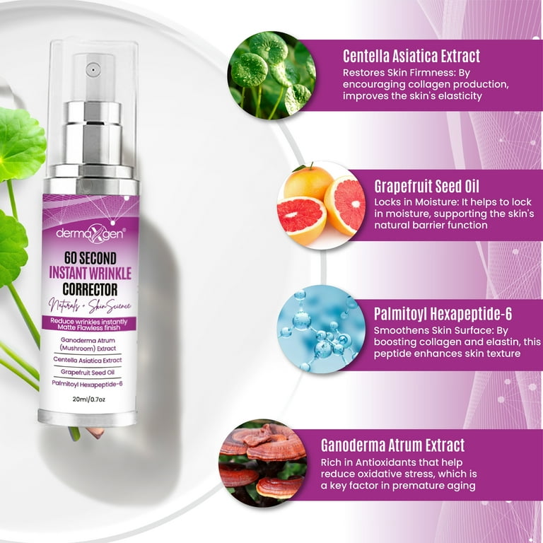 Dermaxgen 60-Second Instant Face Lift, Wrinkle Remover Spray, Skin