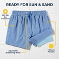 thumbnail image 7 of Jason Swim Trunk, 7 of 7