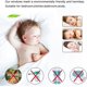 thumbnail image 2 of Window Screen Mosquito Netting,3 Pack Fly Screen Window DIY Self-Adhesive Insect Mesh Curtain Bug Bee Protector 51x59 Inches, 2 of 4