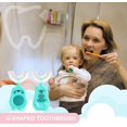 thumbnail image 5 of brosse A Dent Enfant En Forme De U, Brosse Dents Bebe De Manuelle Nettoyage Buccal 360 , Brosse A Dent Enfant Sans Bpa Avec Tte En Silicone Soup, 5 of 5