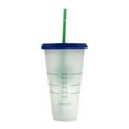 thumbnail image 1 of Reusable Plastic Temperature Color Changing Cold Cup Summer Drink Water Mug Cup, 1 of 2