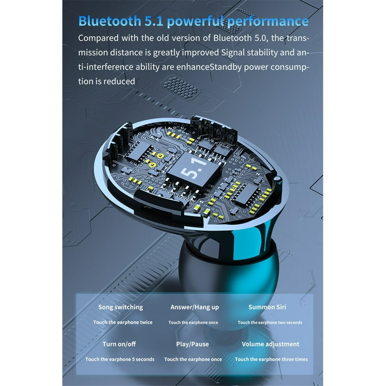 Wireless Earbuds Bluetooth 5.1 Wireless Earbuds Bluetooth Headphones with Deep Bass HiFi 4D Stereo Sound Built in Mic Earphones with Portable Charging Case for Smartphones and Laptops Walmart