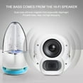 thumbnail image 5 of FAMTKT Room Speakers, Bluetooth Wireless Speakers, Bluetooth Speakers Portable Wireless, Decorative Lights Indoor Outdoor Speakers Gifts(5Ml), 5 of 7