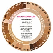 Pretty Smart Instant Chemistry Medium Coverage Foundation, 320 Light Medium Neutral, 1.08 fl. oz.