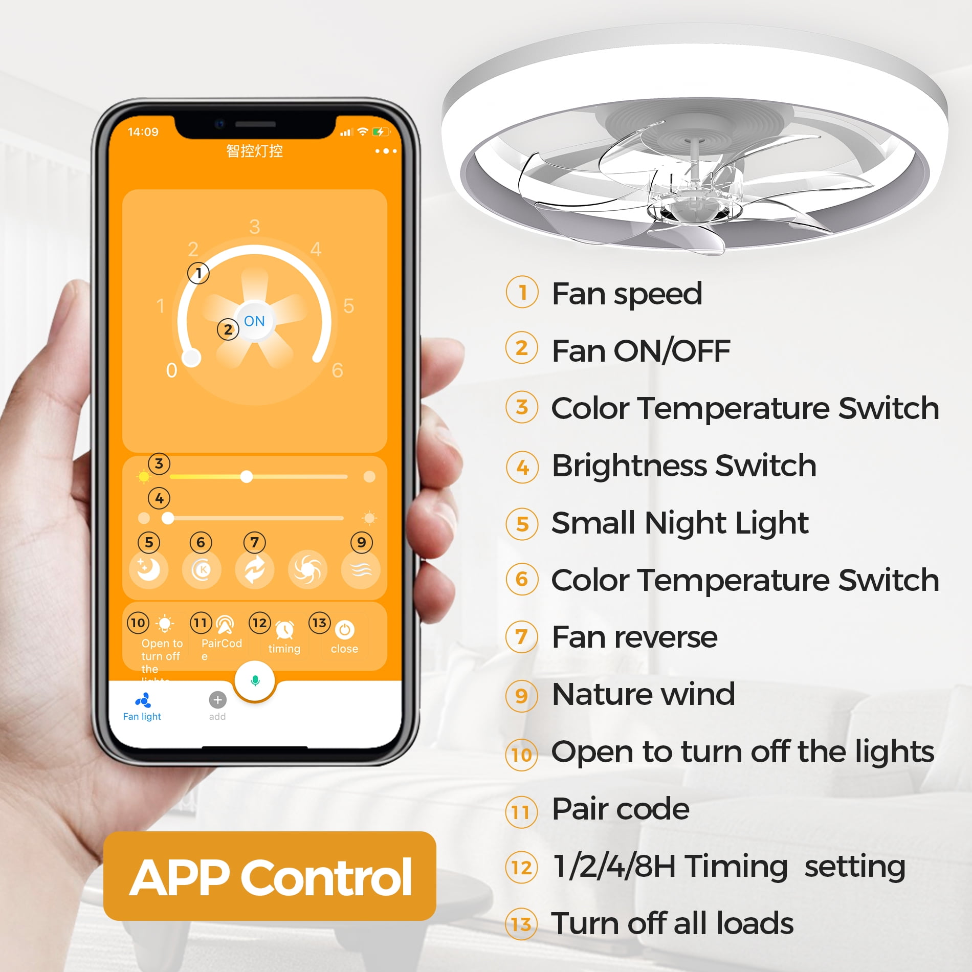 Ceiling Fan with Light, Remote & APP Control, 19" Low Profile Ceiling Fan with 3 Colors Lighting and 6 Wind Speeds, Invisible Bladeless Ceiling Fan