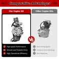 thumbnail image 5 of 2 Stroke Pull Start Engine Motor Kit For Mini Pocket Dirt Bike Scooter ATV 49cc, 5 of 13