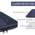 thumbnail image 2 of Ytonet 15.6 inch Laptop Case, Laptop Sleeve for Women Men, Carring Briefcase Computer Bag Compatible for HP Asus Dell Macbook Apple, Dark Blue, 2 of 7