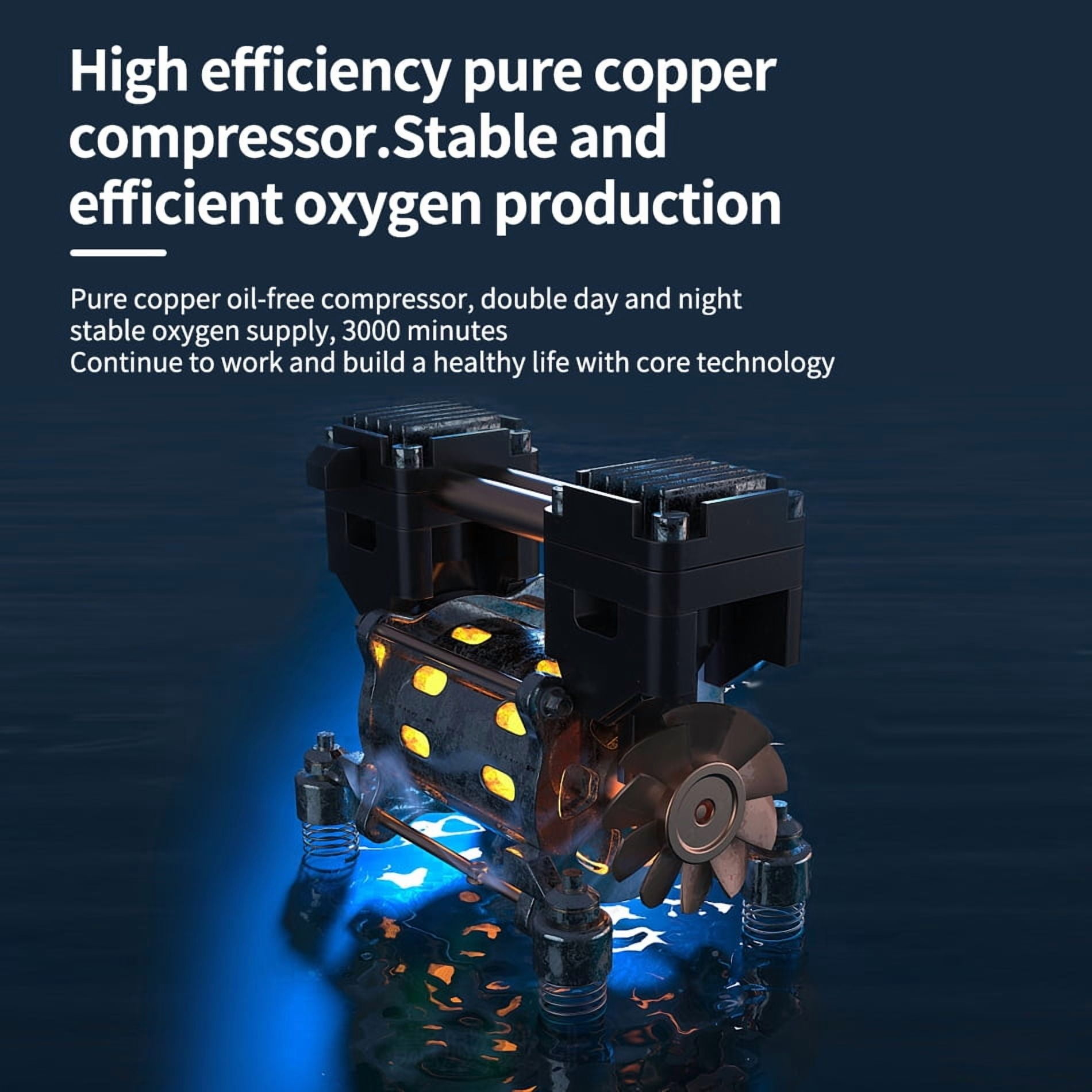 93% 1-7LOxygen&generator Tube &𝗐𝗂th Accessories-(24Hrs) Quiet(All-Age Use) Concentrator de oxigeno Continuous for Home use