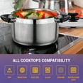 thumbnail image 3 of YBM Home Professional Chef’s 18/10 Stainless Steel Stock Pot Covered Tri-Ply Capsule Base With Bakelite Handle, Terrific Mirror Silver, Induction Compatible, 7 Quart - Black, 3 of 7