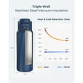 thumbnail image 4 of WaterH BOOST Smart Water Bottle with Reminder to Drink&Tracker-Double Wall Vacuum Insulated Stainless Steel, Wide Mouth 32 oz, for Gift-Blue, 4 of 9