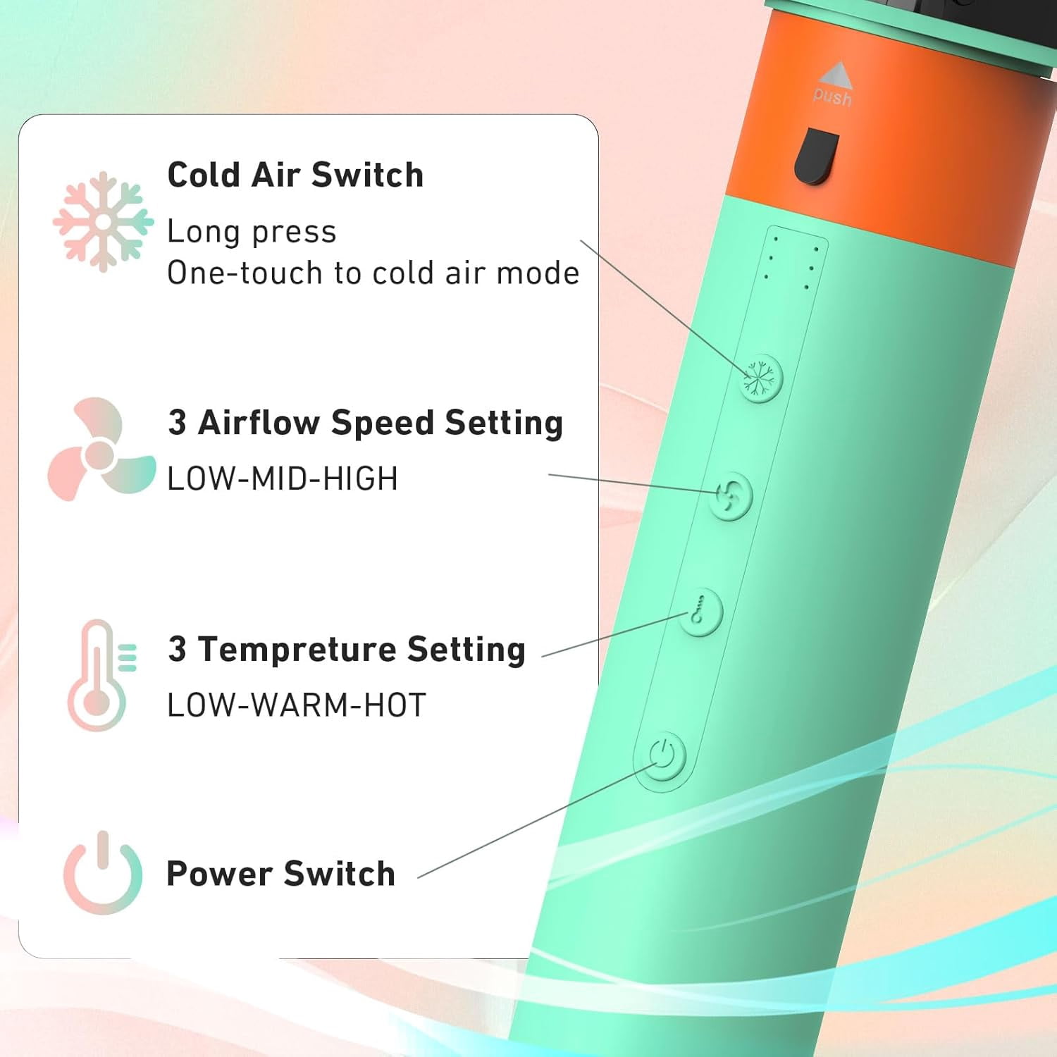 6-in-1 Hot Air Styler Kit with 200 Million Negative Ions & 110,000 RPM Motor - Professional Hair Dryer & Styler Set for Fast Drying & Frizz-Free Styling