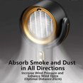 thumbnail image 5 of Puff Chill Smoking Fan Puff Chill Fan for Smoking Smoke Away Purifier Fan, 5 of 5