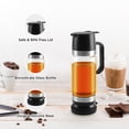thumbnail image 4 of Dispensador de sirope de café Aelga, vidrio de 360 ml con mango, negro, paquete de 2, 4 of 6