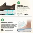 thumbnail image 4 of SUYSTEX Mens Slip in Free up Hands Shoes Wide Toe Box Arch Support Orthopedic Walking Sneakers Cushioned Thick Zero Drop Sole Metatarsal Pads Athletic Shoes, 4 of 6
