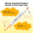 thumbnail image 2 of Set de Marcadores Ohuhu 80 Colores con Punta Doble a Base de Alcohol, 2 of 9
